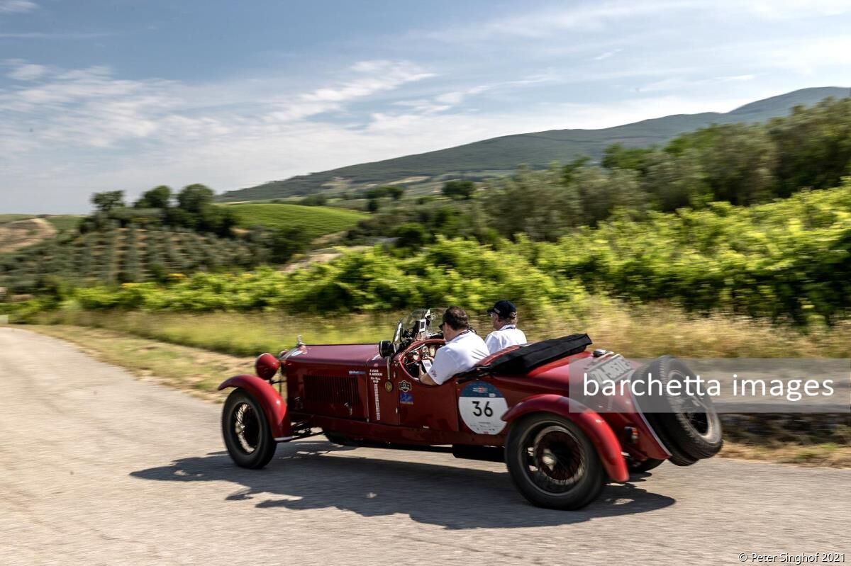 Mille Miglia 2021