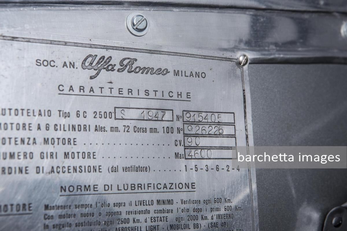 Les Grandes Marques du Monde au Grand Palais