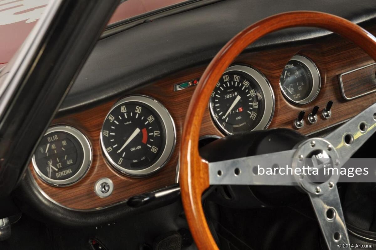 Artcurial Rétromobile 2014