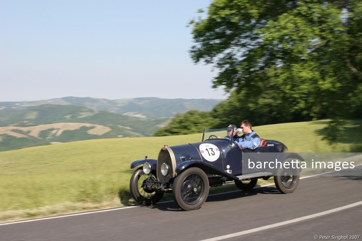 Mille Miglia 2007