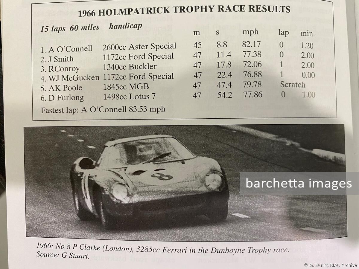 The Dunboyne Motor Races
66/jul/16 - 4th OA 15 laps 136.215km/h - Dunboyne Trophy, Dunboyne, IRL - Peter Clarke
