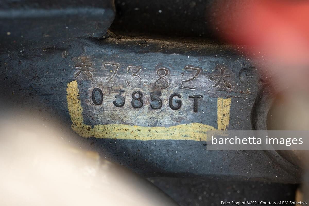 The Guikas Collection