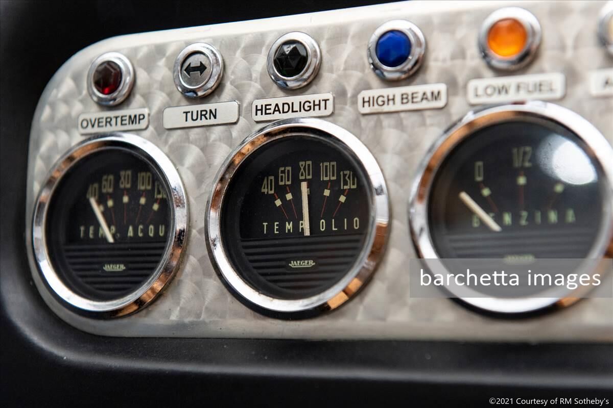 The Guikas Collection