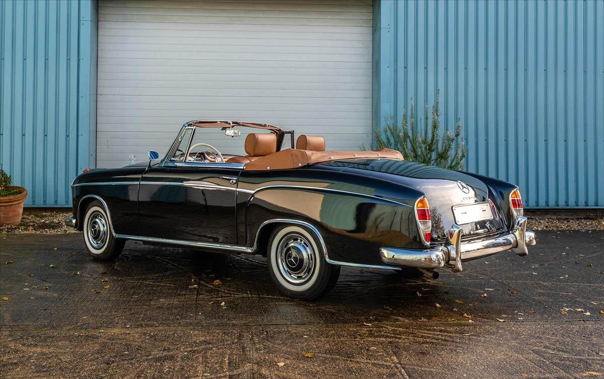 Gooding Christie's Retromobile Auction 2026