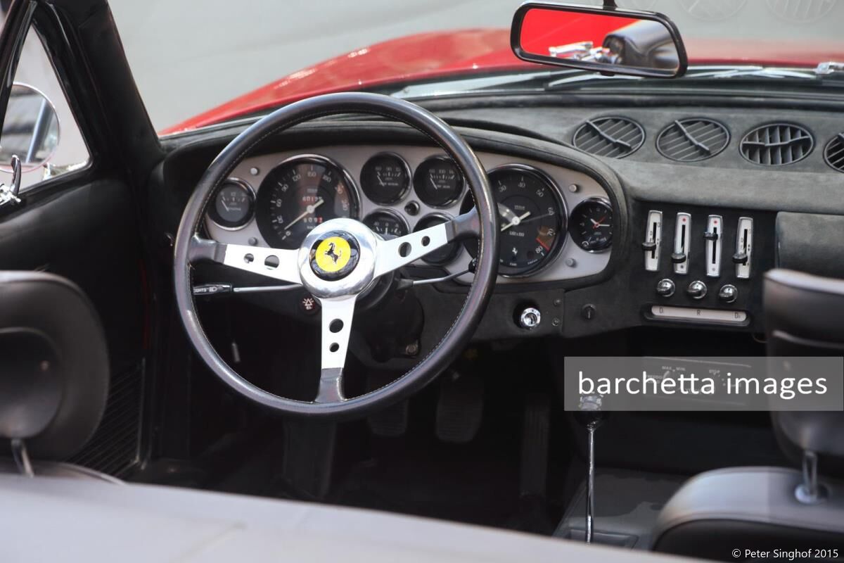 Bonhams Paris Sale 2015