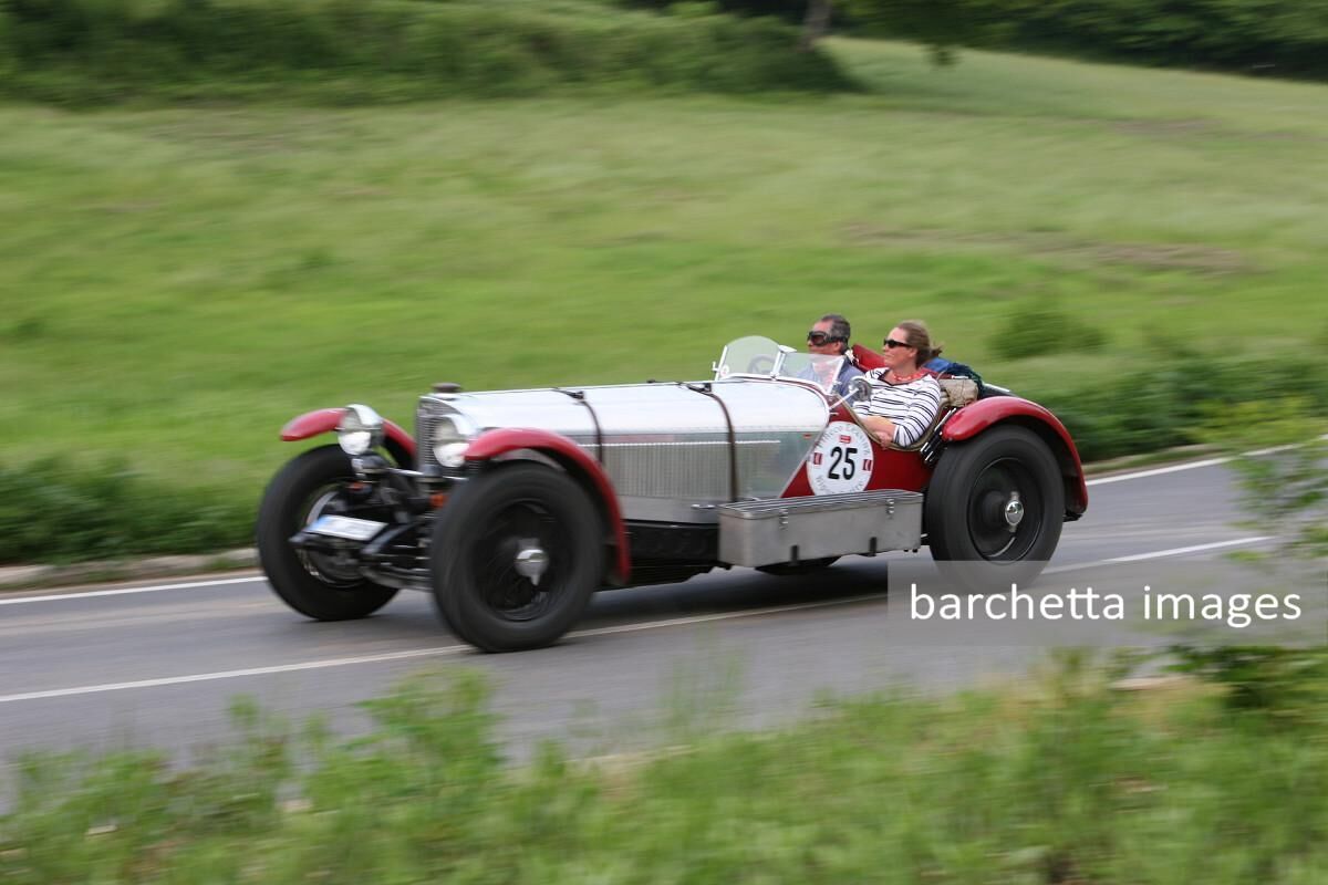 Mille Miglia 2006