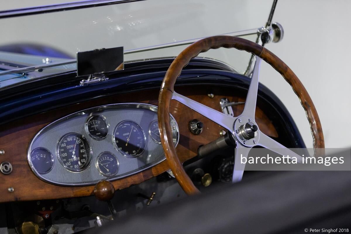 Petersen Museum 2018