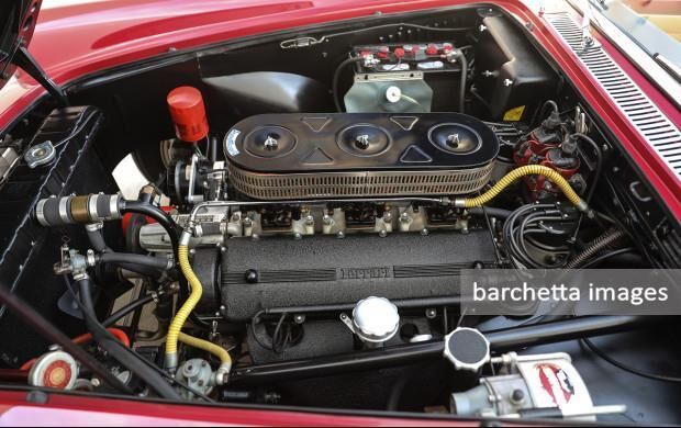 Gooding & Company Scottsdale Auctions 2020